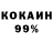 Кетамин ketamine Madjid Chemam